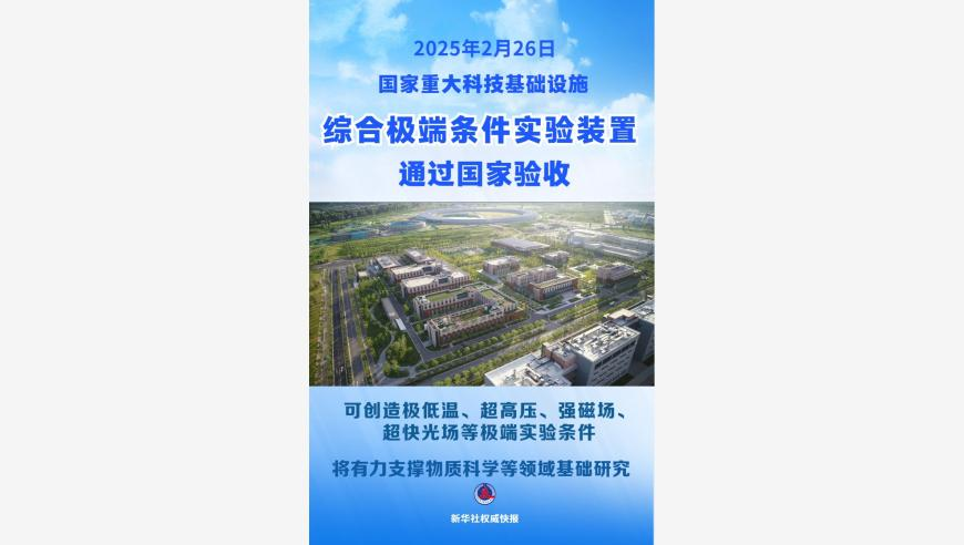 2025年澳门最准真正免费资料大全,女子晒自家墓景房楼下就是考古工地,经济性执行方案剖析_VR版V5.67